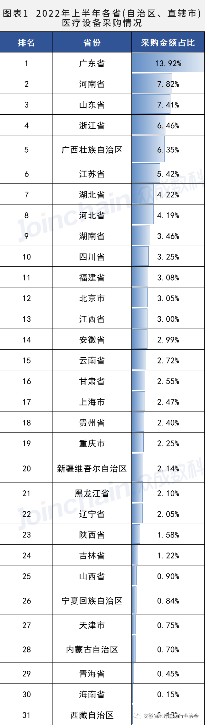 开云体育-kaiyun开云体育官网-Kaiyun sports