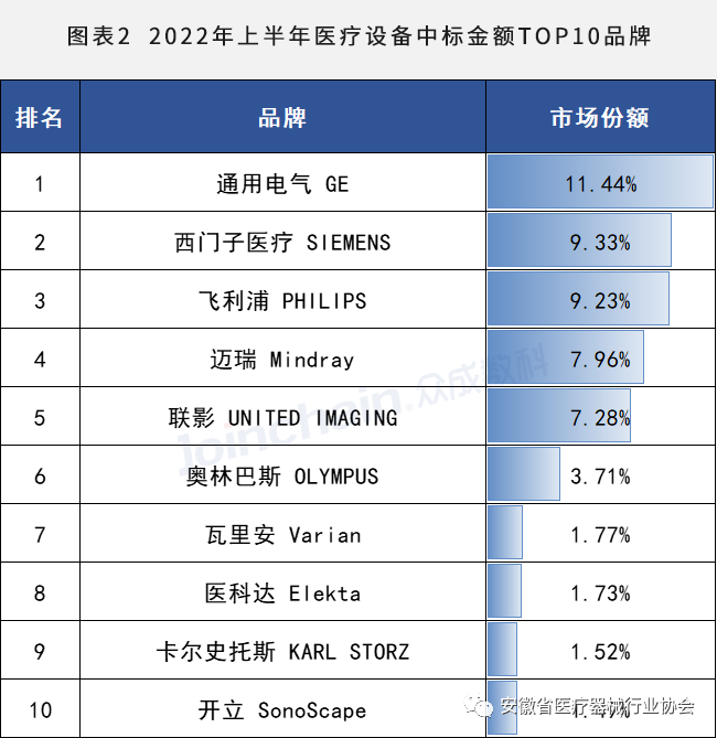 开云体育-kaiyun开云体育官网-Kaiyun sports