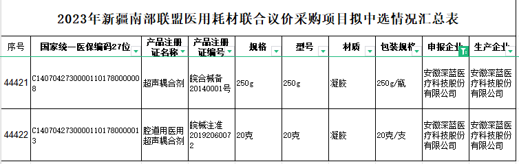 开云体育-kaiyun开云体育官网-Kaiyun sports