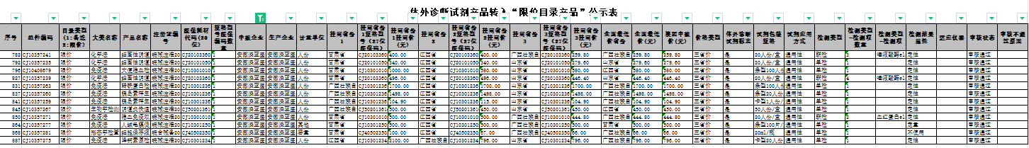 开云体育-kaiyun开云体育官网-Kaiyun sports